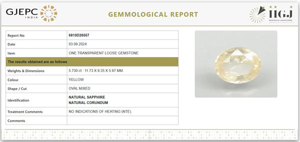 Natural Yellow Sapphire (Pukhraj)– Certified No. 6810D26557 image 1