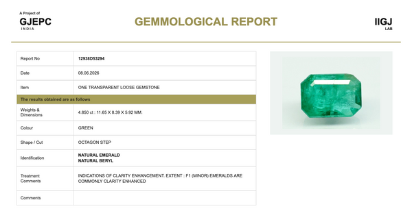 Natural Emerald |35H00| Govt. Lab Certified | Octagon Step | Green Report No.12938D53294