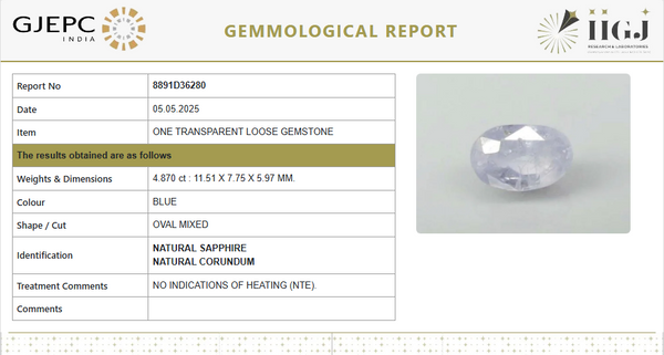 Natural Blue Sapphire | Premium Unheated | Govt. Lab Certified | 8891D36280 image 1