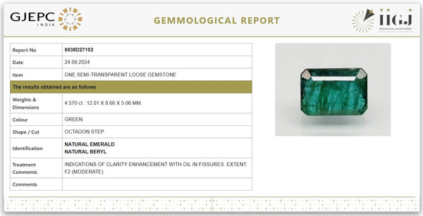 Natural Emerald (Panna) | Govt. Lab Certified image 1