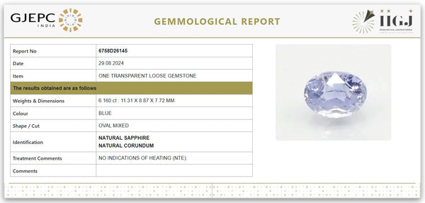 Natural Blue Sapphire | Unheated Oval Mixed Cut | Govt. Lab Certified | 6758D26145 image 1