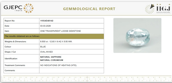 Natural Blue Sapphire | 70H00|Oval Mixed | Transparent | Govt. Lab Certified | Report No . 11934D48142