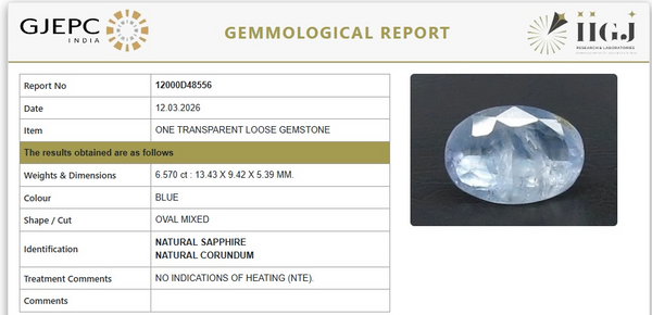 Natural Blue Sapphire|KB55k00| Govt. Lab Certified |12000D48556