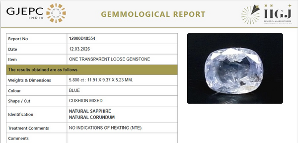 Natural Blue Sapphire|KB 65K00| Govt. Lab Certified |12000D48554