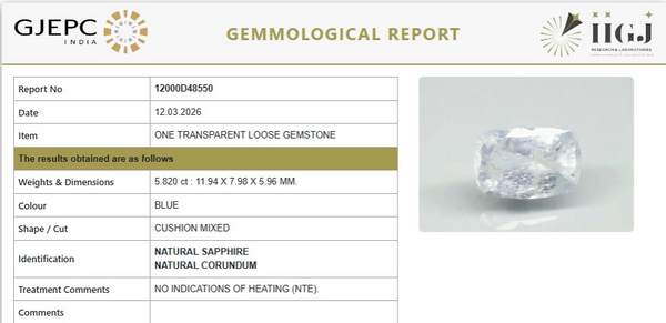 Natural Blue Sapphire|KB 75k00| Govt. Lab Certified |12000D48550