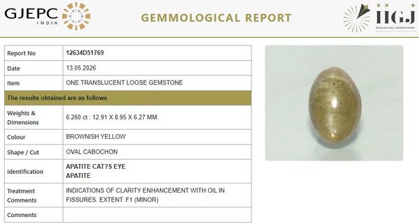 Natural Cats Eye |12H50| Govt. Lab Certified | OVAL CABOCHON | Report No- 12634D51769
