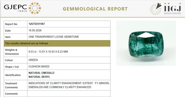 Natural Emerald |28K00| Govt. Lab Certified | CUSHION MIXED | Report No- 12675D51987