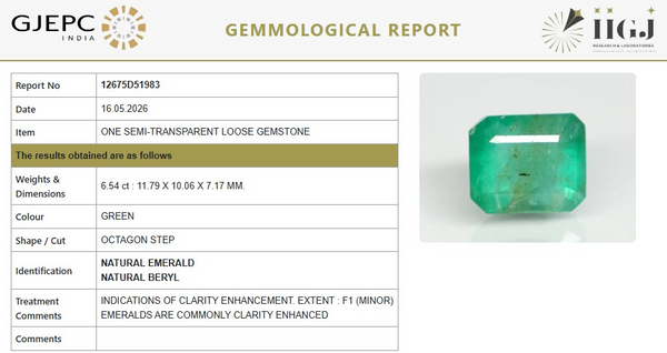Natural Emerald |20K00| Govt. Lab Certified | OCTAGON MIXED | Report No- 12675D51983
