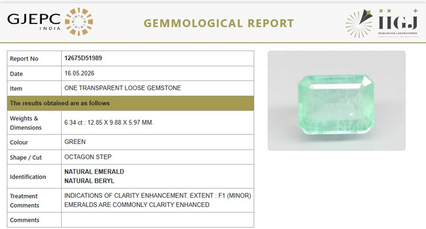Natural Emerald |65K00| Govt. Lab Certified | OCTAGON STEP|Report No- 12675D51989