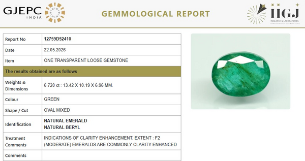 Natural Emerald |32K00| Govt. Lab Certified | OvalMIXED | Report No- 12759D52410