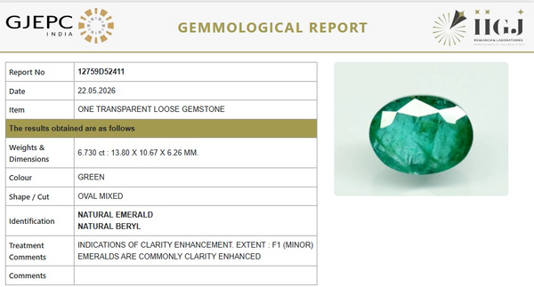 Natural Emerald |45K00| Govt. Lab Certified | OvalMIXED | Report No- 12759D52411