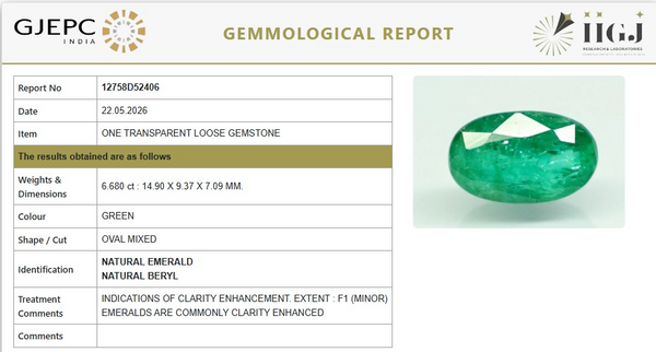 Natural Emerald |48K00| Govt. Lab Certified | Oval Mixed| Report No-12758D52406
