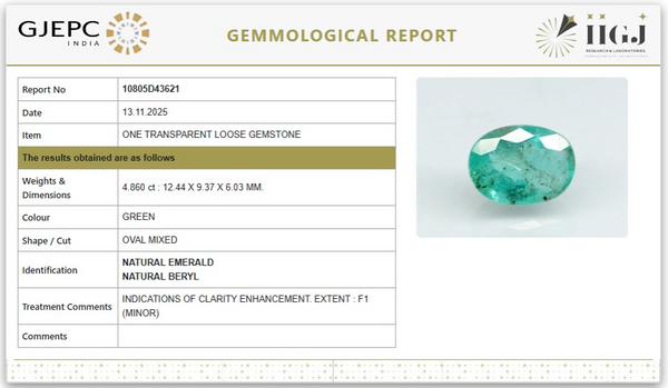 Natural Emerald | Govt. Lab Certified | Oval Mixed Report No- 10805D43621