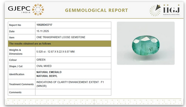Natural Emerald | Govt. Lab Certified | Oval Mixed Report No- 10828D43717