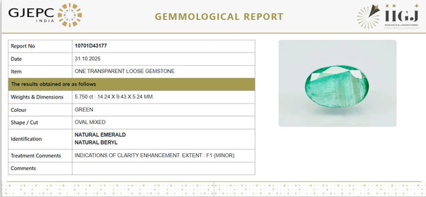 Natural Emerald | Govt. Lab Certified | OvalMixed Cut Report No- 10701D43177