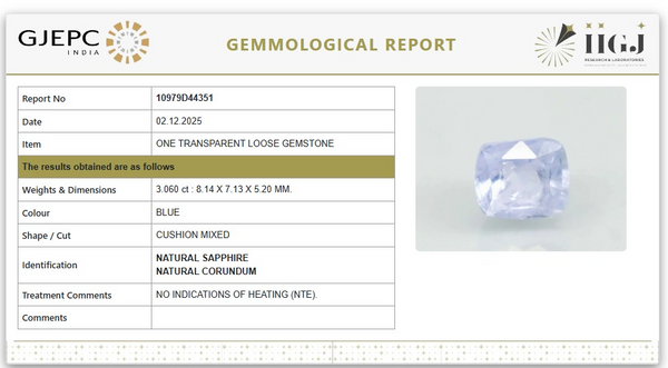 Natural Blue Sapphire | Cushion Mixed | Govt. Lab Certified | 10979D44351