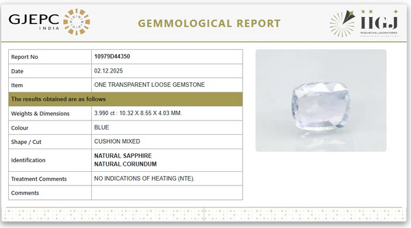 Natural Blue Sapphire | Cushion Mixed | Govt. Lab Certified | 10979D44350