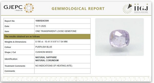 Natural Blue Sapphire | Cushion Mixed | Govt. Lab Certified | 10805D43599