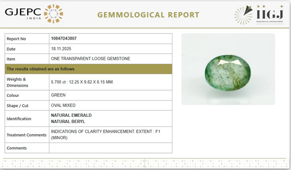 Natural Emerald | Govt. Lab Certified | Oval Mixed Report No- 10847D43807
