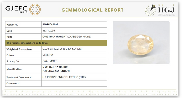 Natural Yellow Sapphire | Oval Mixed Cut | Transparent | Govt. Lab Certified | Report No. 10828D43697