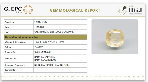 Natural Yellow Sapphire | Cushion Mixed Cut | Transparent | Govt. Lab Certified | Report No. 10828D43699