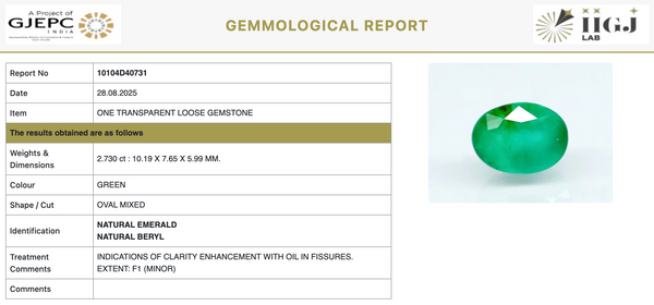 IIGJ certificate 10104D40731 for natural Emerald from Tushar Gems