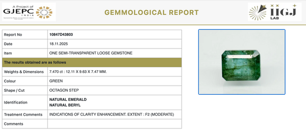 IIGJ Research & Laboratories GJEPC India gemmological report 10847D43803 for natural emerald