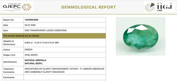 IIGJ Research & Laboratories GJEPC India gemmological report 13439D54828 for natural emerald