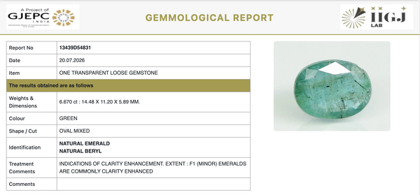 IIGJ Research & Laboratories GJEPC India gemmological report 13439D54831 for natural emerald