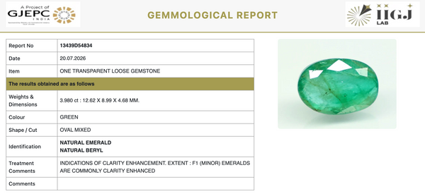 IIGJ Research & Laboratories GJEPC India gemmological report 13439D54834 for natural emerald