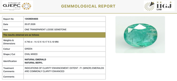 IIGJ Research & Laboratories GJEPC India gemmological report 13439D54835 for natural emerald