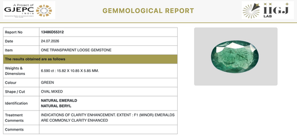 IIGJ Research & Laboratories GJEPC India gemmological report 13486D55312 for natural emerald