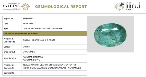 IIGJ certificate 13760D56711 for natural Emerald from Tushar Gems