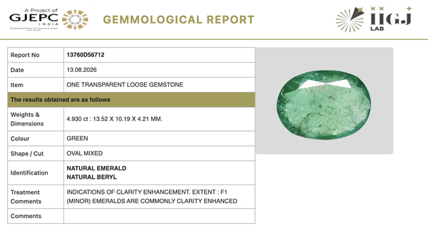IIGJ certificate 13760D56712 for natural Emerald from Tushar Gems