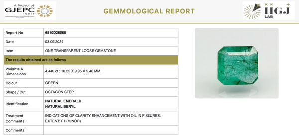 IIGJ Research & Laboratories GJEPC India gemmological report 6810D26566 for natural emerald