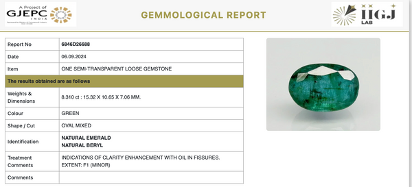 IIGJ Research & Laboratories GJEPC India gemmological report 6846D26688 for natural emerald