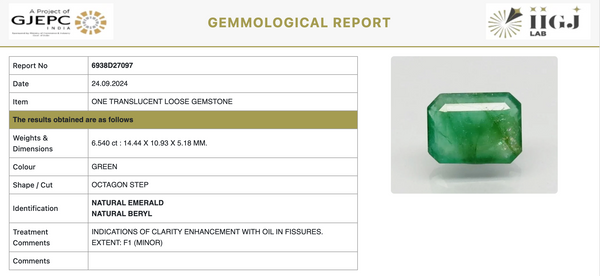 IIGJ Research & Laboratories GJEPC India gemmological report 6938D27097 for natural emerald