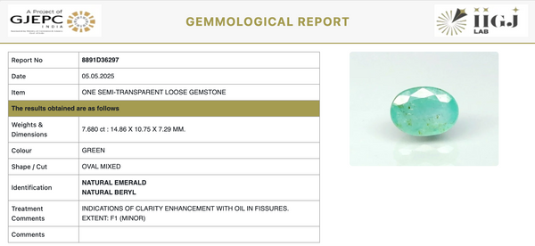 IIGJ Research & Laboratories GJEPC India gemmological report 8891D36297 for natural emerald