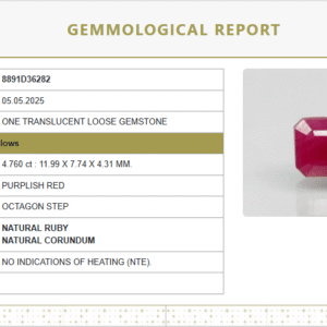 5.29 Ratti Natural Ruby with Govt. Lab Certificate | Octagon Step Cut