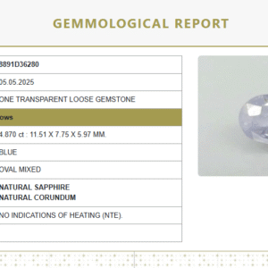 5.41 Ratti Natural Blue Sapphire | Premium Unheated | Govt. Lab Certified | 8891D36280