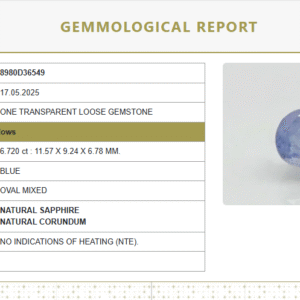 7.47 Ratti Natural Blue Sapphire | Unheated | Govt. Lab Certified No: 8980D36549
