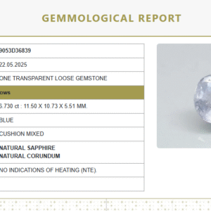 7.48 Ratti Natural Blue Sapphire | Cushion Mixed Cut | Untreated | Govt. Lab Certified | 9053D36839