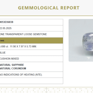 6.32 Ratti Natural Blue Sapphire | Cushion Mixed Cut | Untreated | Govt. Lab Certified | 9053D36838