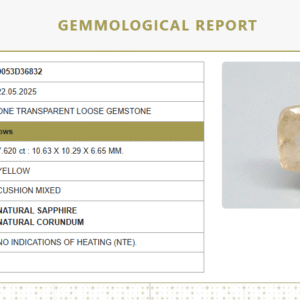 8.47 Ratti Natural Yellow Sapphire | Cushion Mixed | Untreated | Govt. Lab Certified | 9053D36832